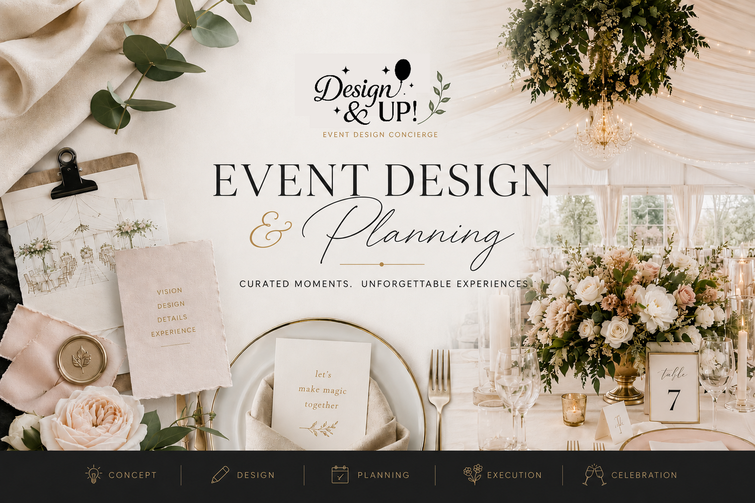 Event Design & Planning