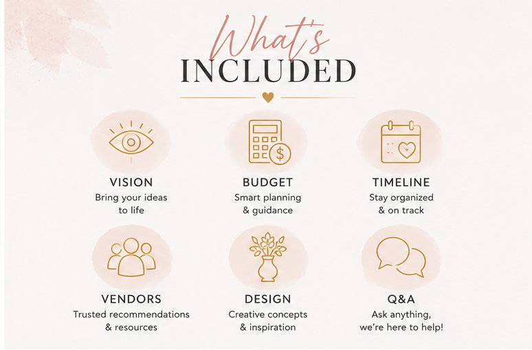 Creative Event Consultation